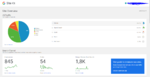 sitekit1.PNG